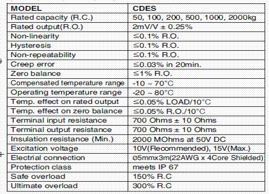 CDES-1000kgf,CDES-1000kgf稱重傳感器技術參數(shù)圖