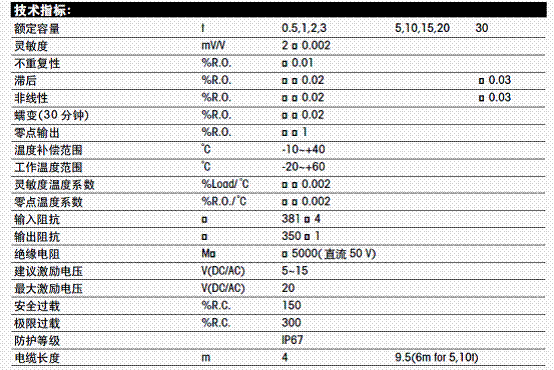  SBH-1，稱重傳感器SBH-1，托利多SBH-1傳感器