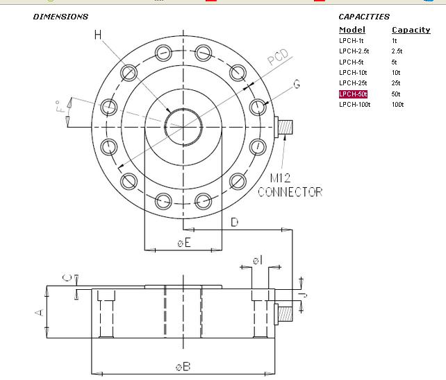 http://m.behdq.cn/chuanganqi/lpch-50t.html