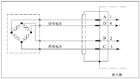 四線(xiàn)制傳感器和測(cè)量放大器